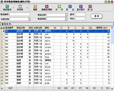库存数量明细表