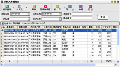 采购入库明细表